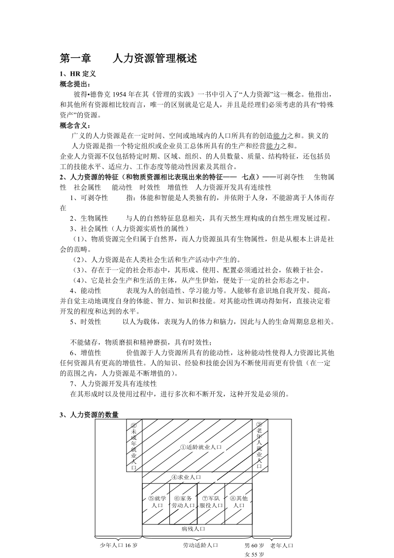 第一章    人力资源管理概述.doc_第1页