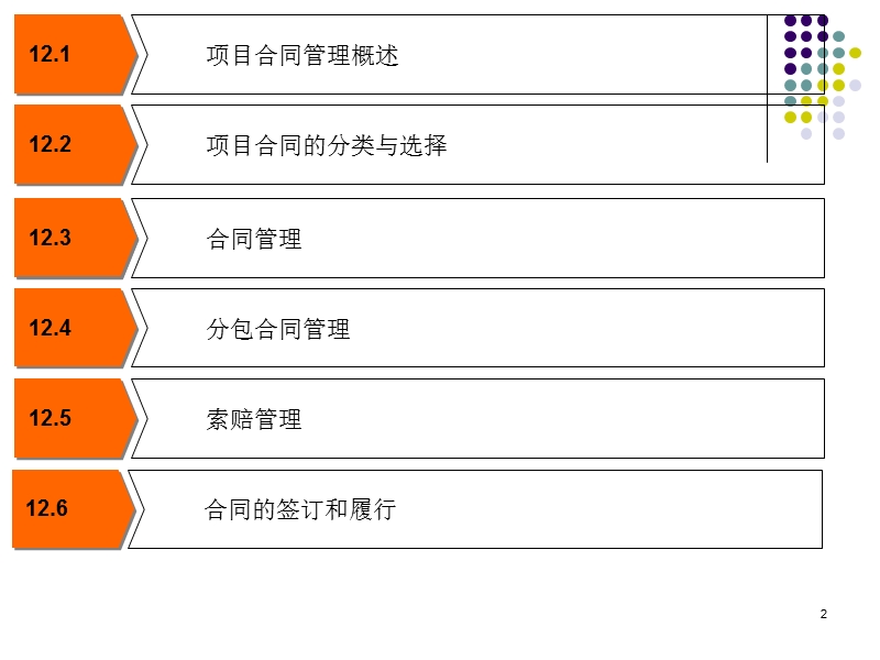 项目建设合同管理.ppt_第2页