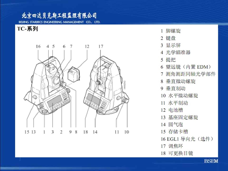 莱卡TC2003全站仪使用说明(附模拟器).ppt_第2页