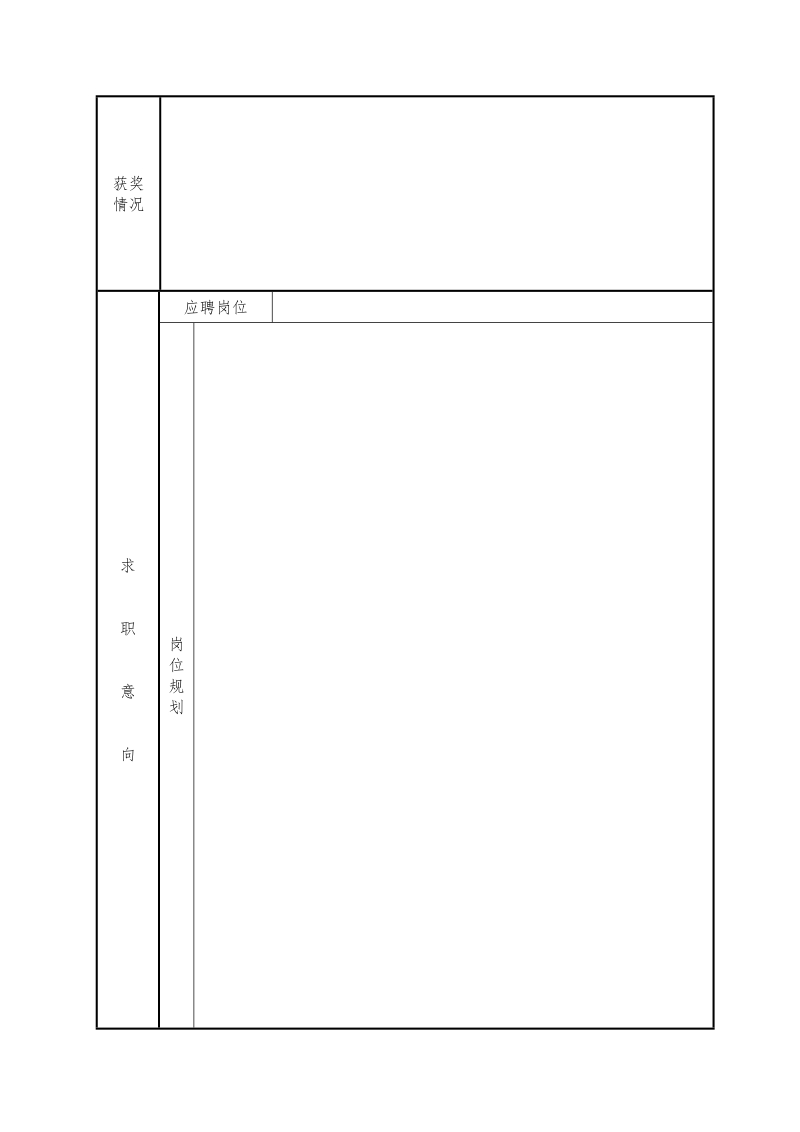 附件：国际业务事业部拟招聘人员岗位说明书及个人 ….doc_第3页