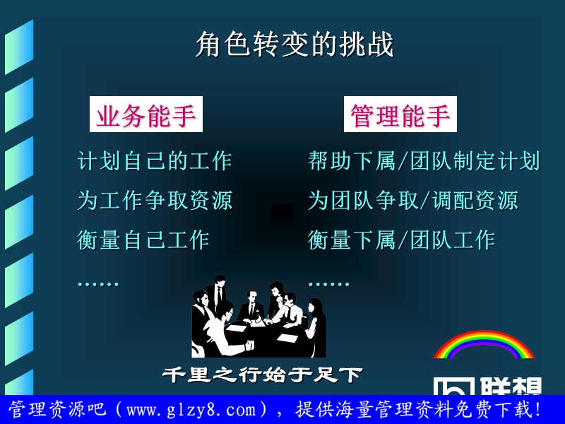 《联想公司岗位责任体系》.ppt_第3页