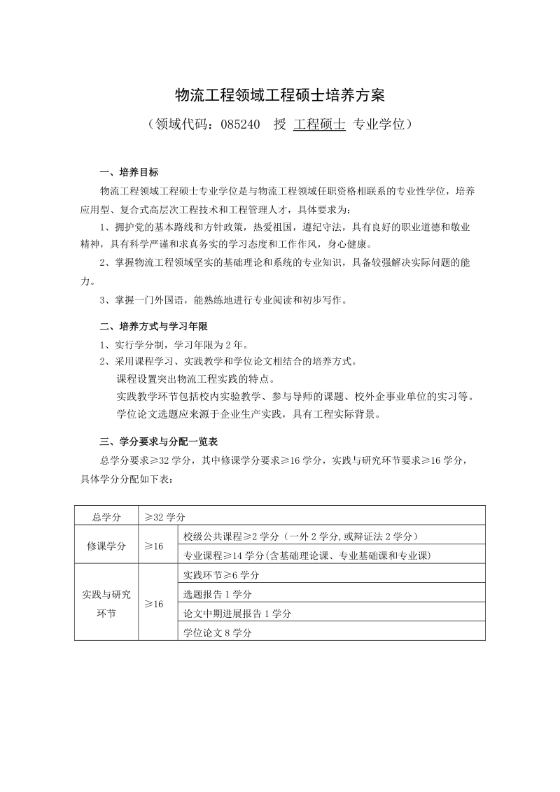 物流工程领域工程硕士培养方案.doc_第1页