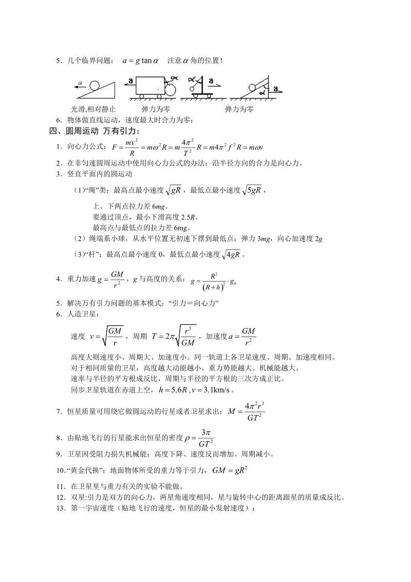 高中物理“二级结论”集.doc_第3页