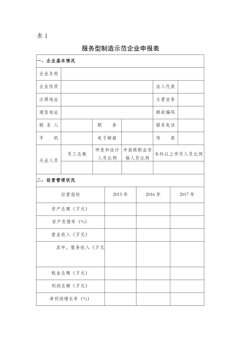 2、服务型制造示范遴选申报书.docx_第3页