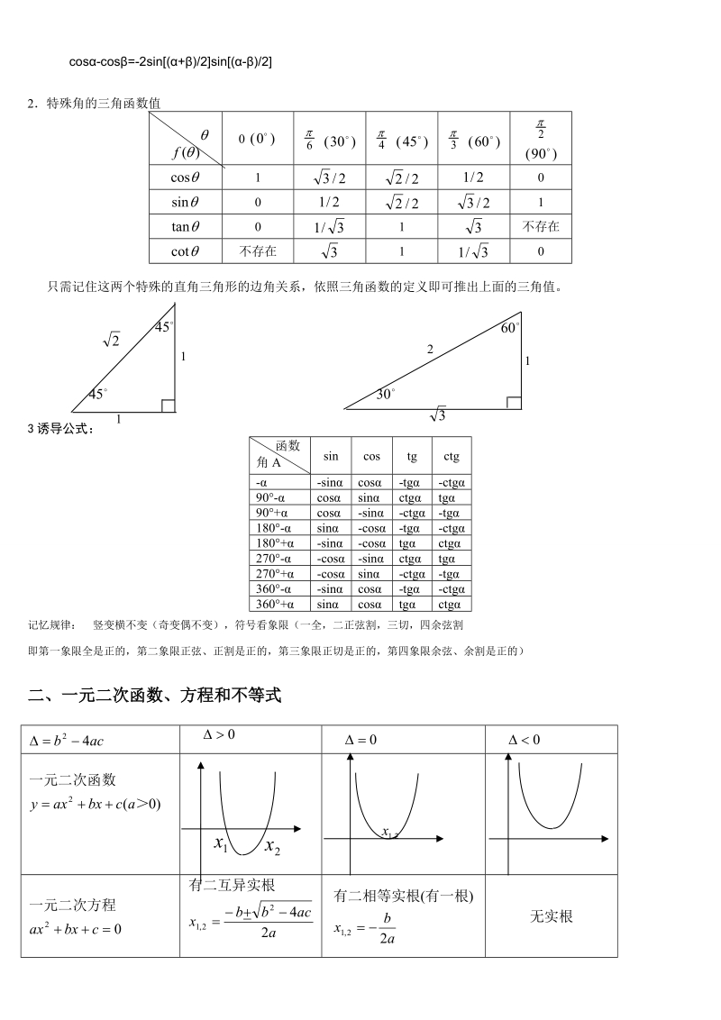 高数一全套公式.doc_第2页