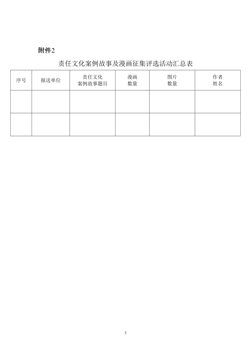 关于开展责任文化案例故事及漫画征集评选活动的通知.doc_第3页