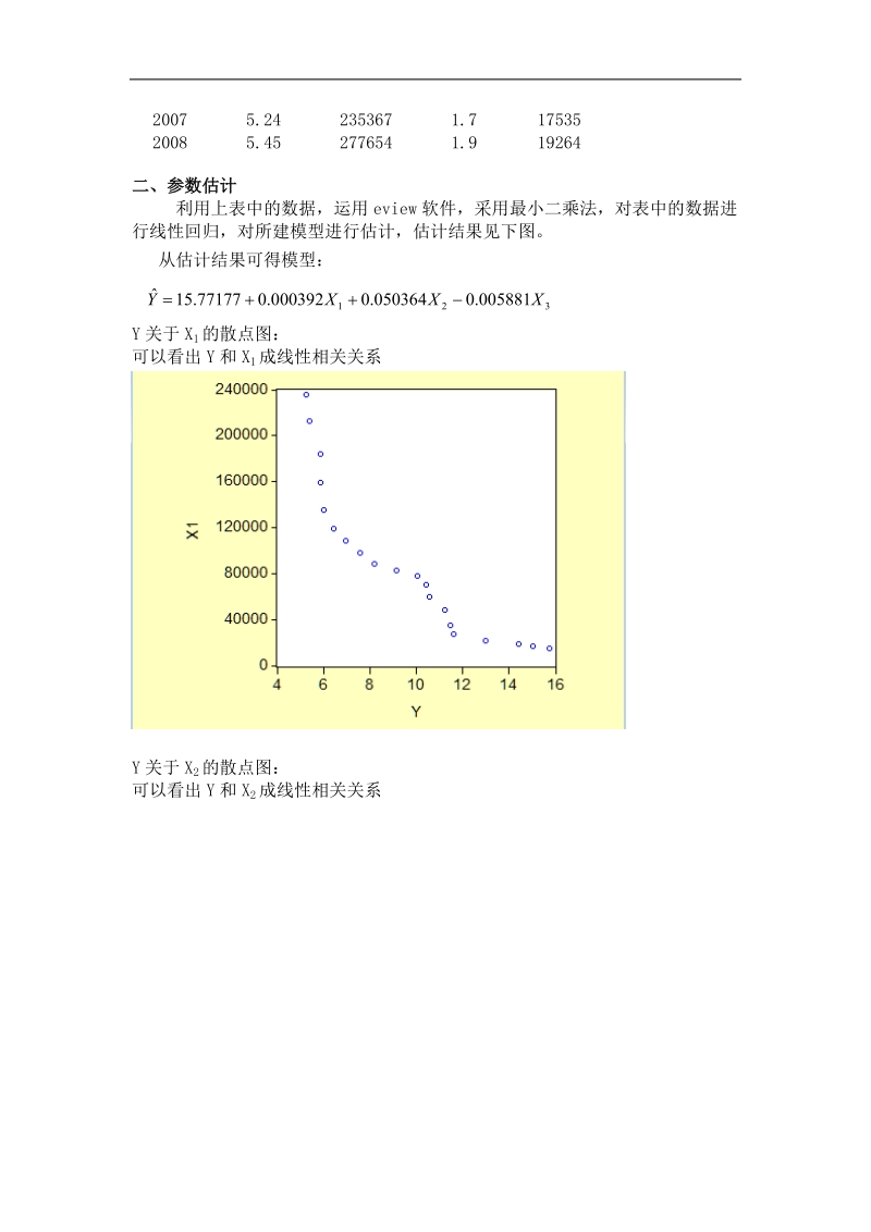 多元回归分析案例.doc_第3页