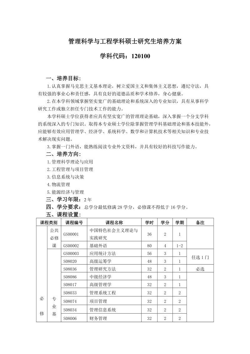 管理科学与工程学科硕士研究生培养方案.doc_第1页