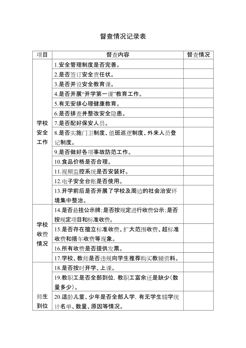 督查情况记录表.doc_第1页