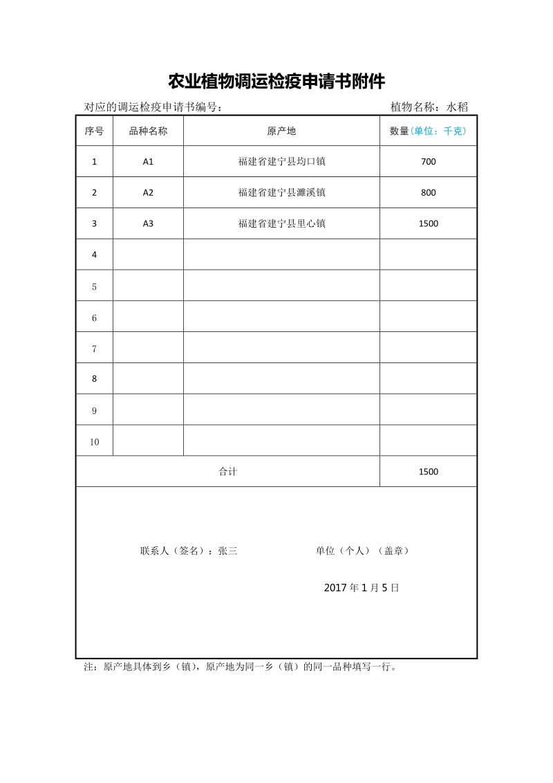 农业植物调运检疫申请书.doc_第2页