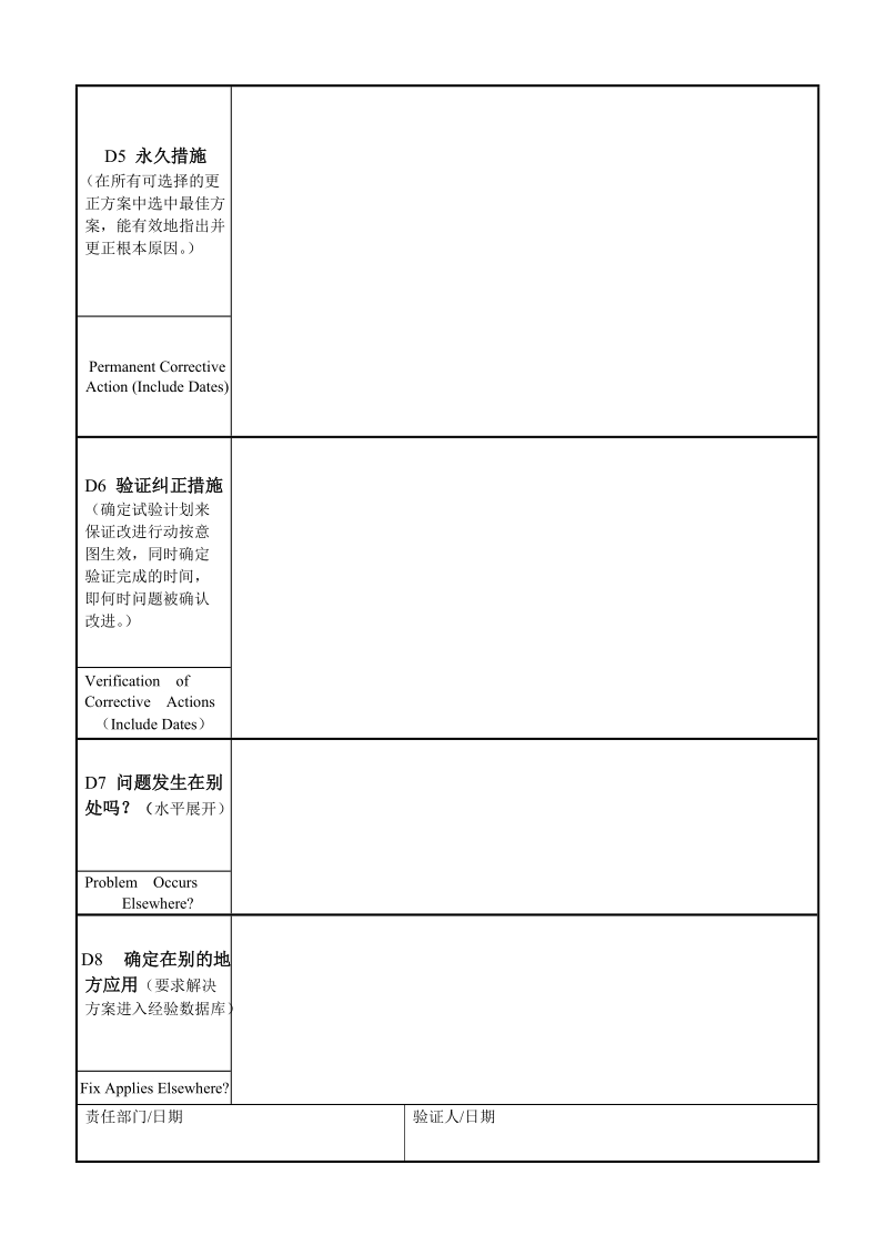 质量问题整改报告.doc_第2页