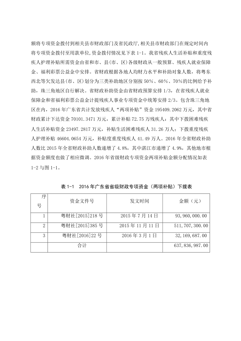 重度残疾人护理补贴资金绩效评价报告.docx_第3页