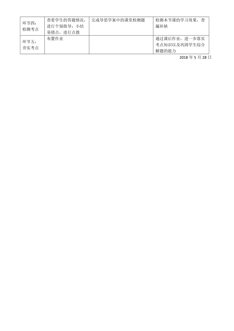 《常见的酸》 教学设计.doc_第2页