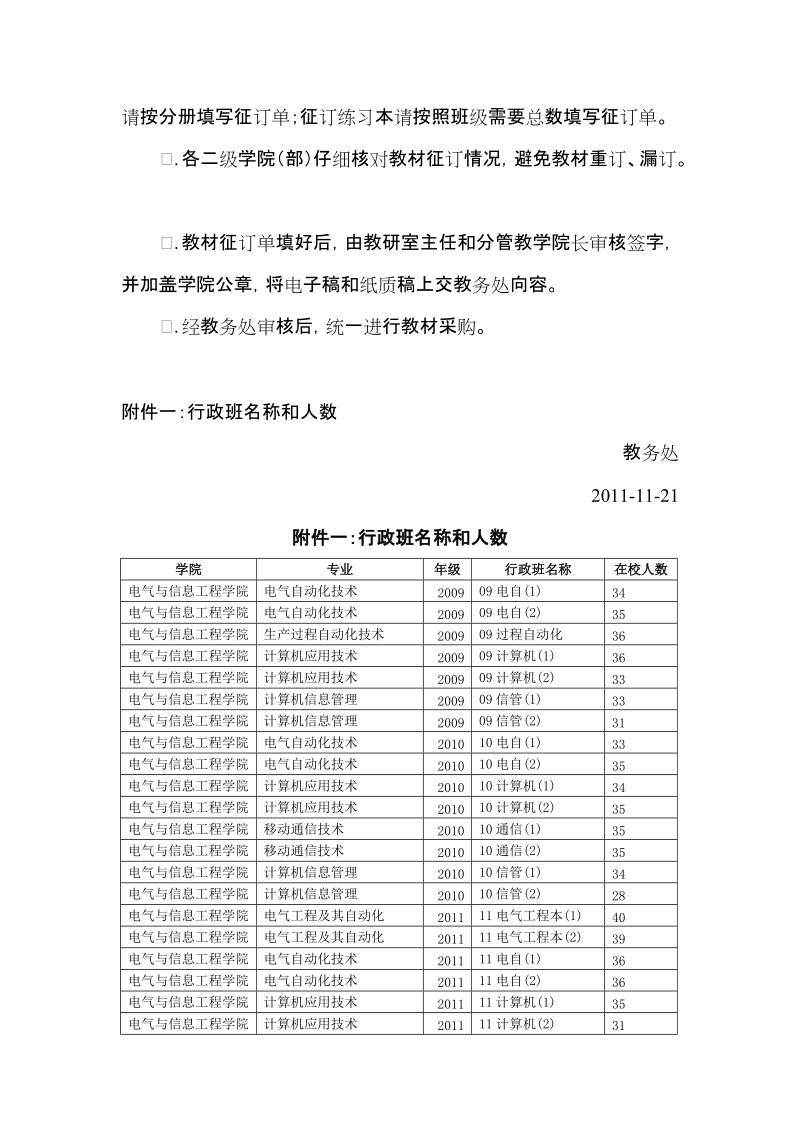 关于2011-2012学年第二学期教学任务安排的通知.doc_第3页