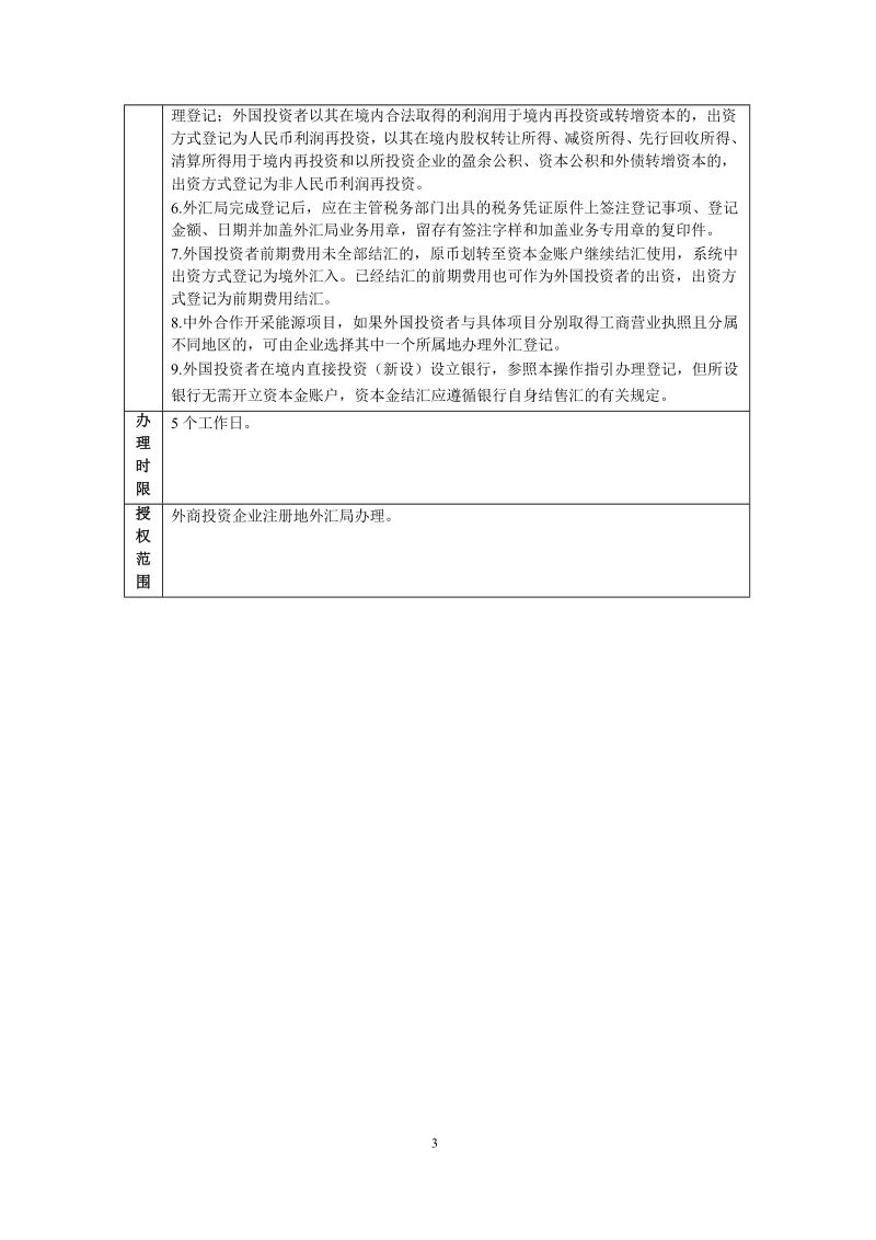 返程投资外汇管理所涉业务操作指引.docx_第3页