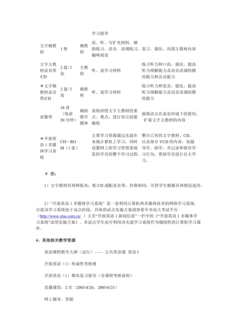 英语I(1)课程教学设计方案.doc_第3页