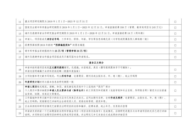 2018年度国家自然科学基金申请书形式审查明细表.doc_第2页