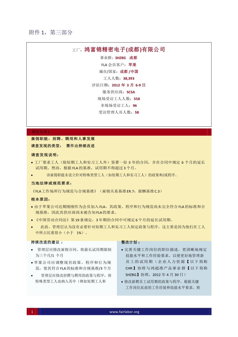 成都工厂SCI调查结果.docx_第1页