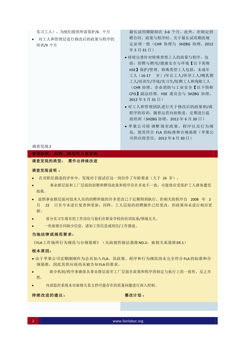 成都工厂SCI调查结果.docx_第2页