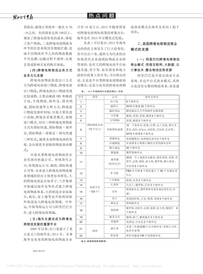 跨境电子商务的物流商业模式及其创新途径_曹旭光.docx_第2页