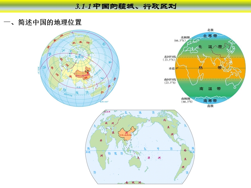 中国的疆域.pptx_第1页