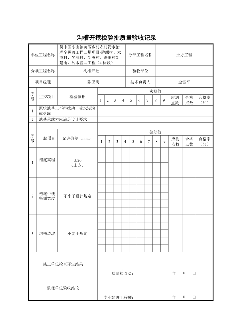 双湾 工序质量报验单.doc_第2页