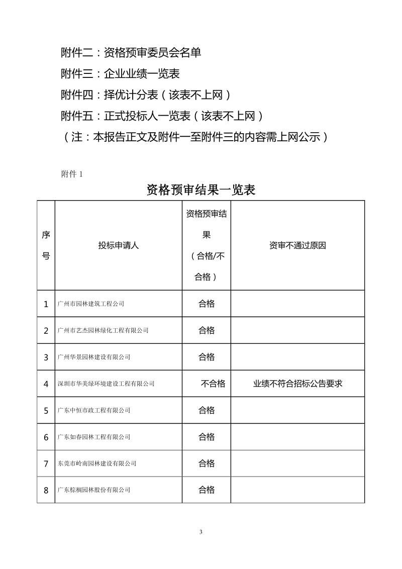 广州市珠江新城核心区市政交通项目君悦酒店段园林绿化.doc_第3页