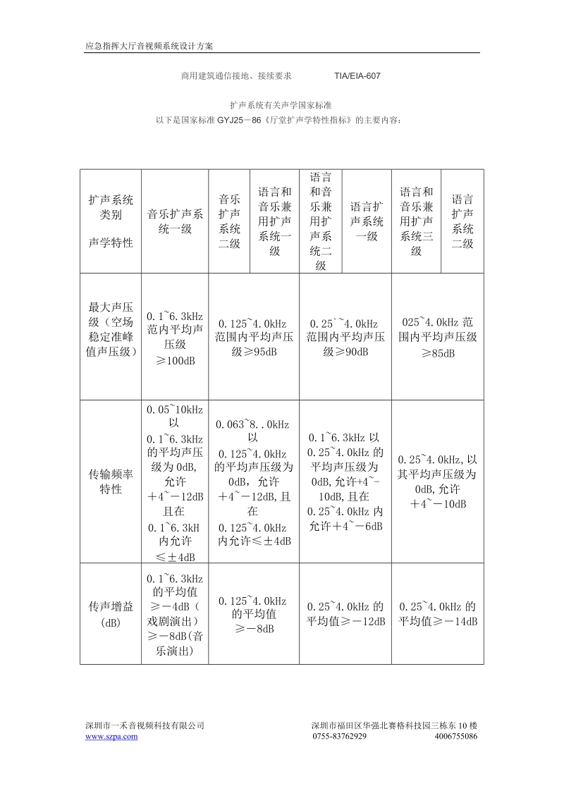 应急指挥大厅音响系统设计方案.doc_第2页