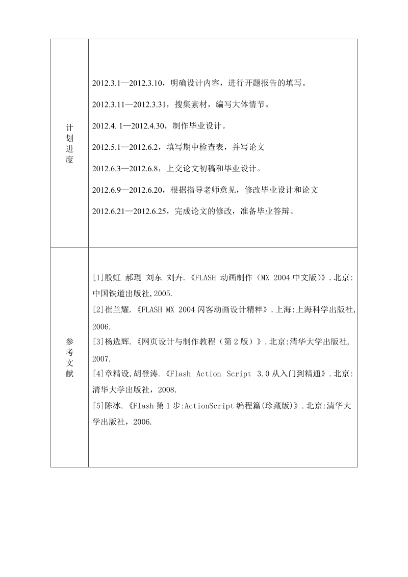 开题报告 附加全部文件.doc_第2页