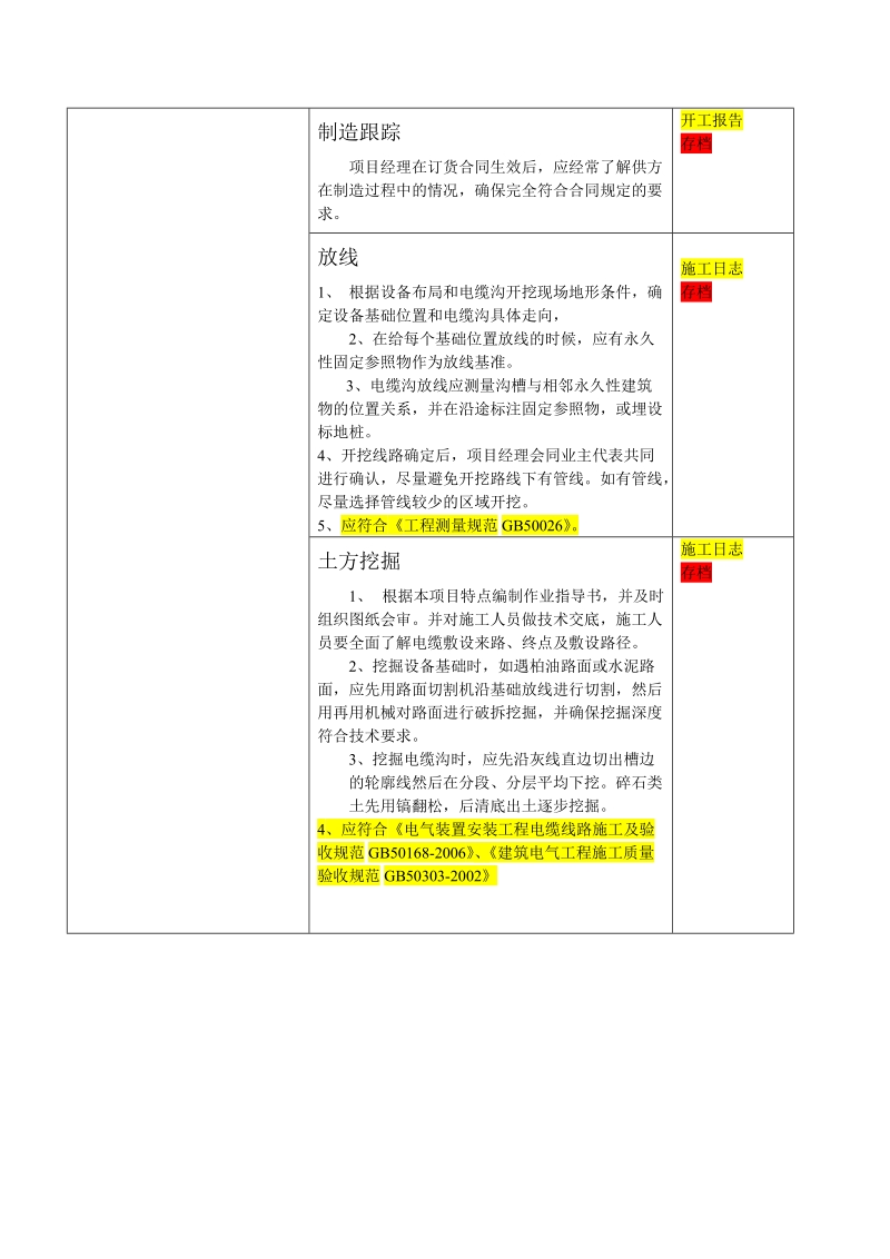 工程管理程序..doc_第3页