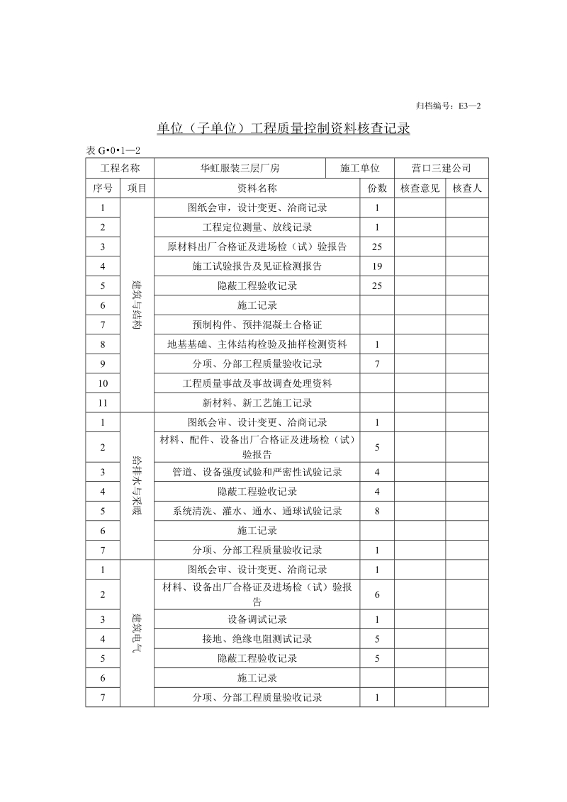 工程验收表格及施工单位验收书和保修书.doc_第2页