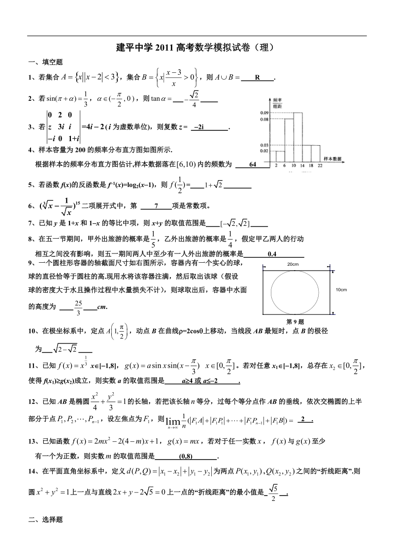 建平中学2011年5月高考数学模拟试卷(理科).doc_第1页