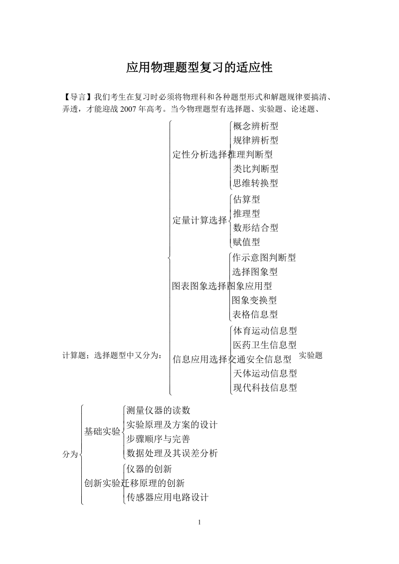 应用物理题型复习的适应性.doc_第1页