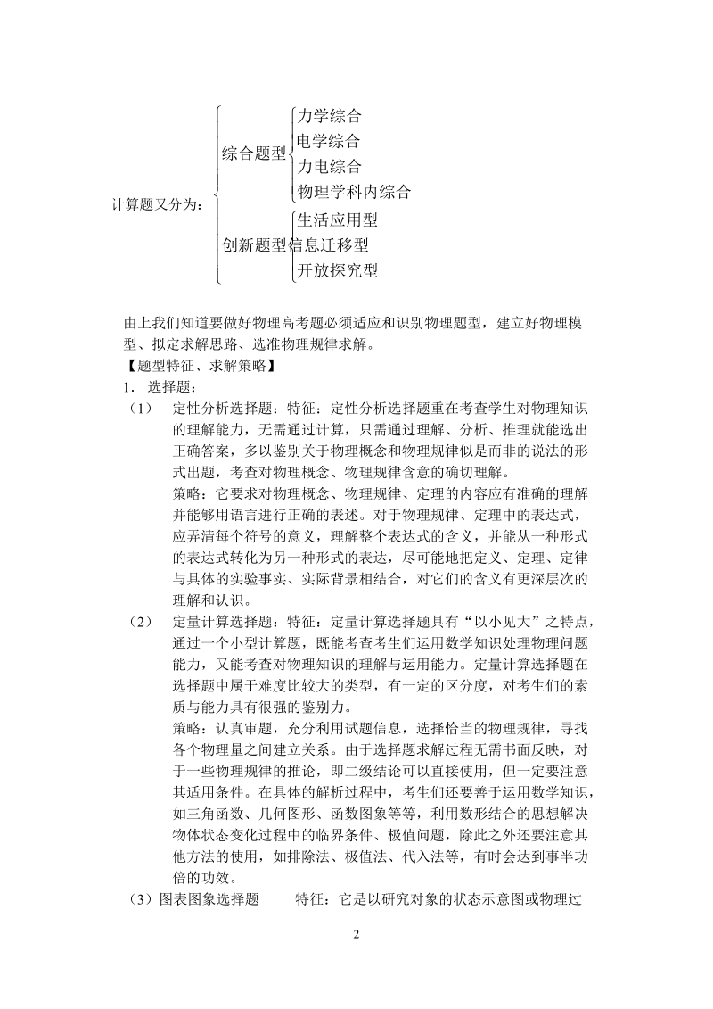 应用物理题型复习的适应性.doc_第2页