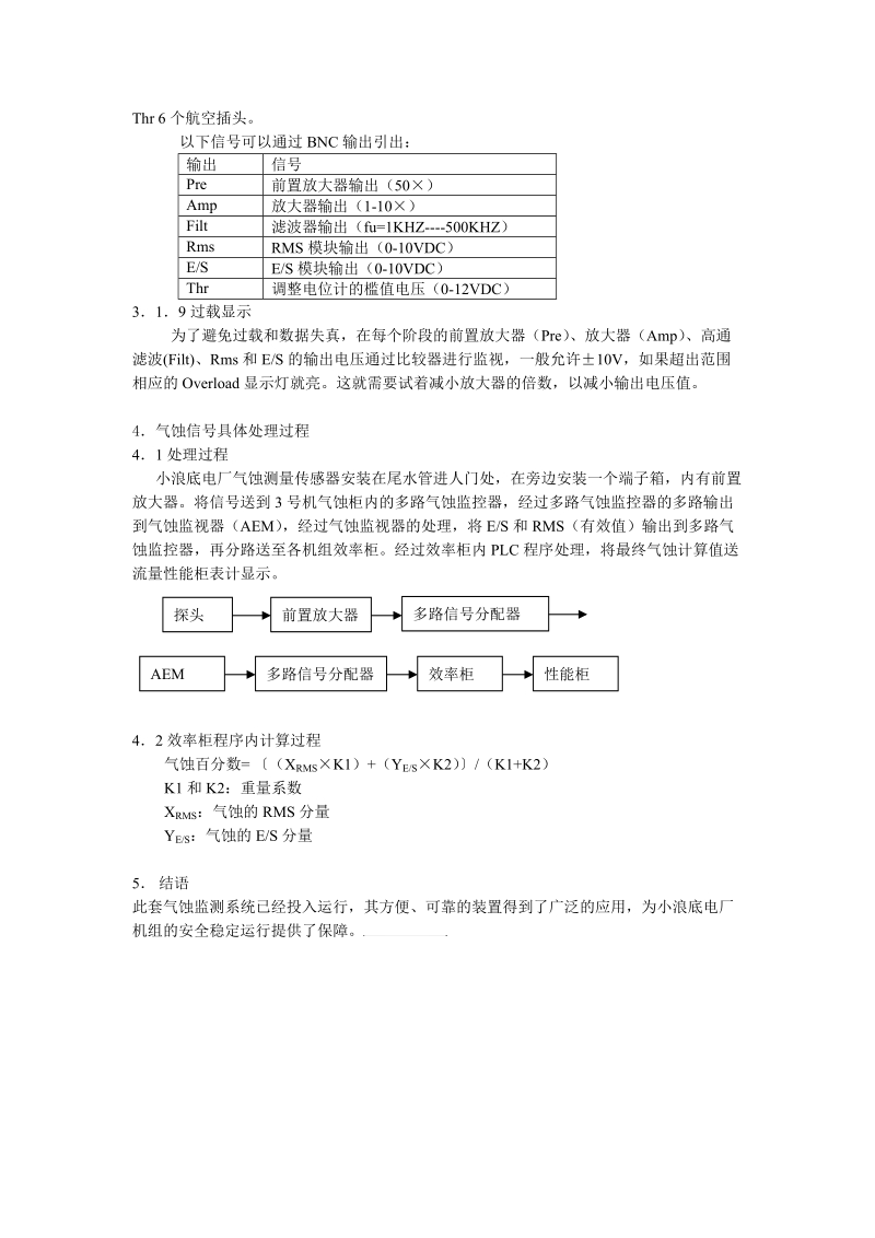 小浪底电厂水轮机气蚀监测系统.doc_第3页