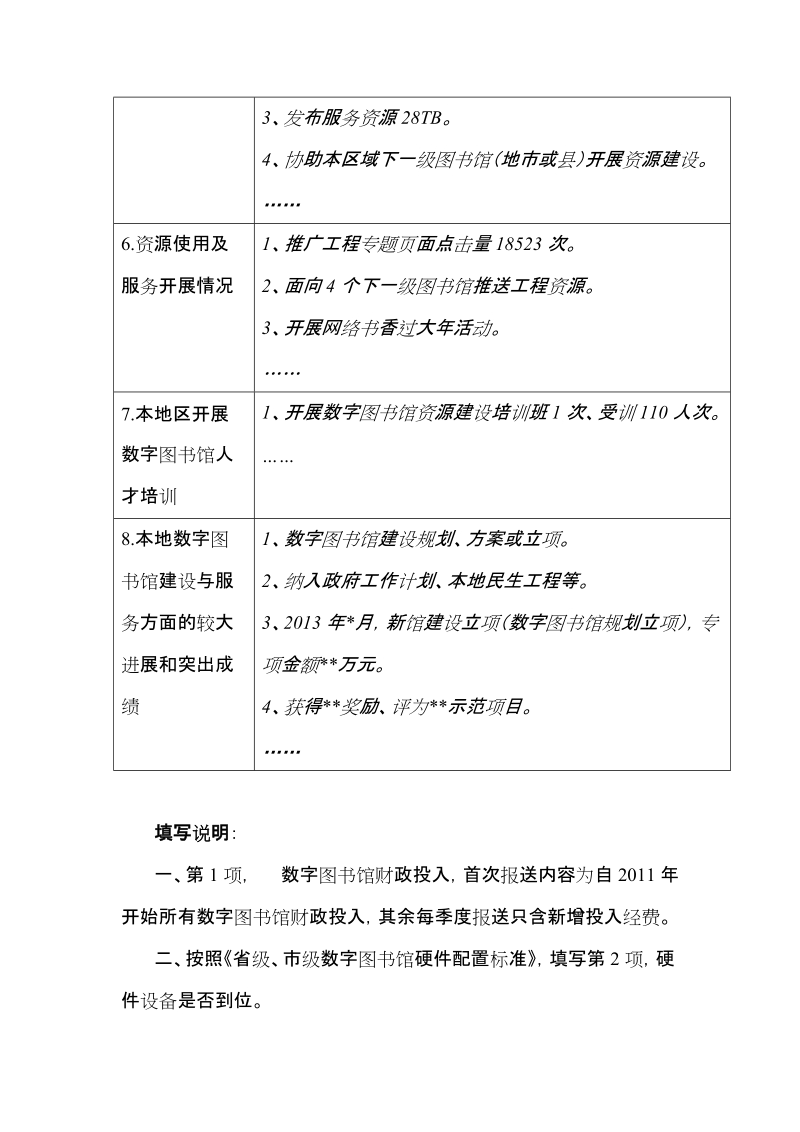 各省按季度报送推广工程实施情况表.doc_第3页