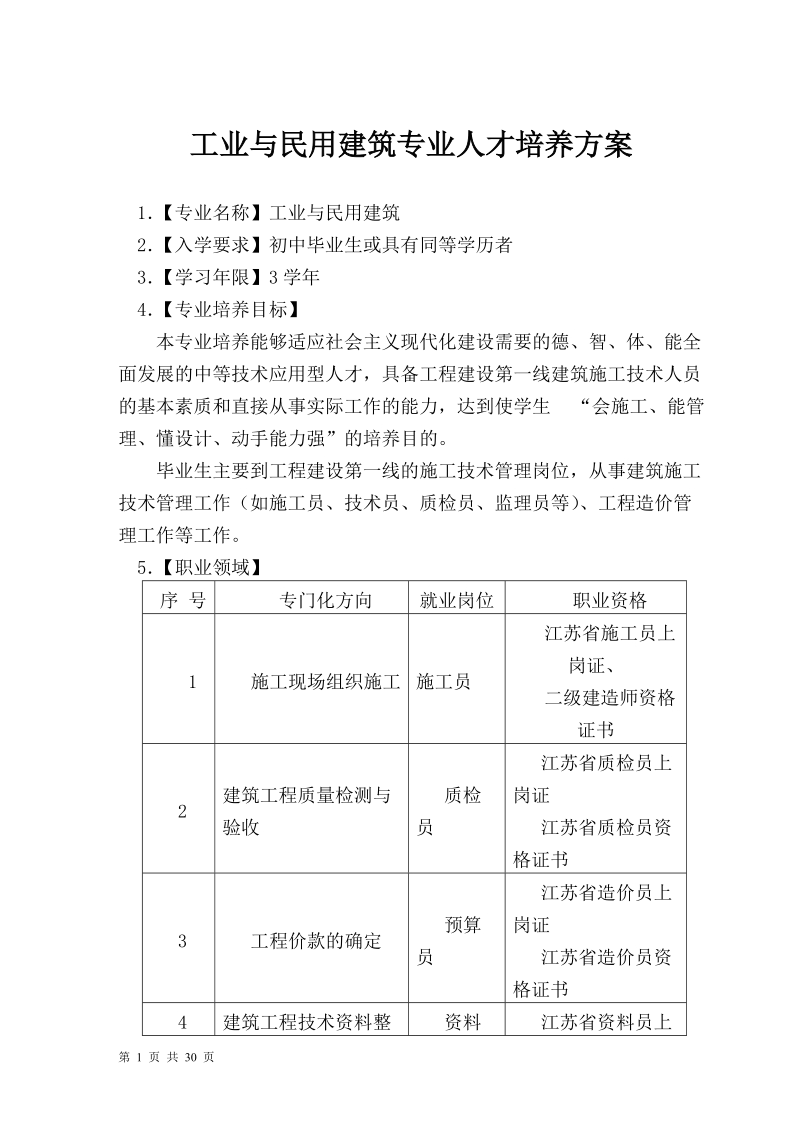 工业与民用建筑专业人才培养方案(三年制new).doc_第1页