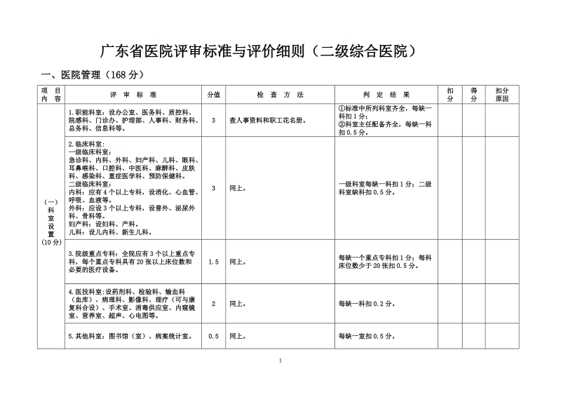 广东省医院评审标准与评价细则(二级综合医院).doc_第2页