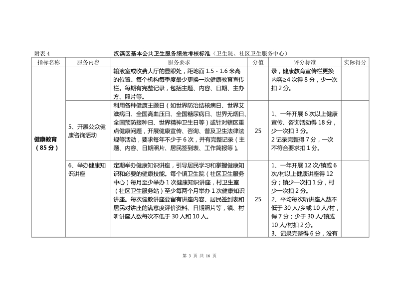 慢病卫生院考核(2011修改版).doc_第3页