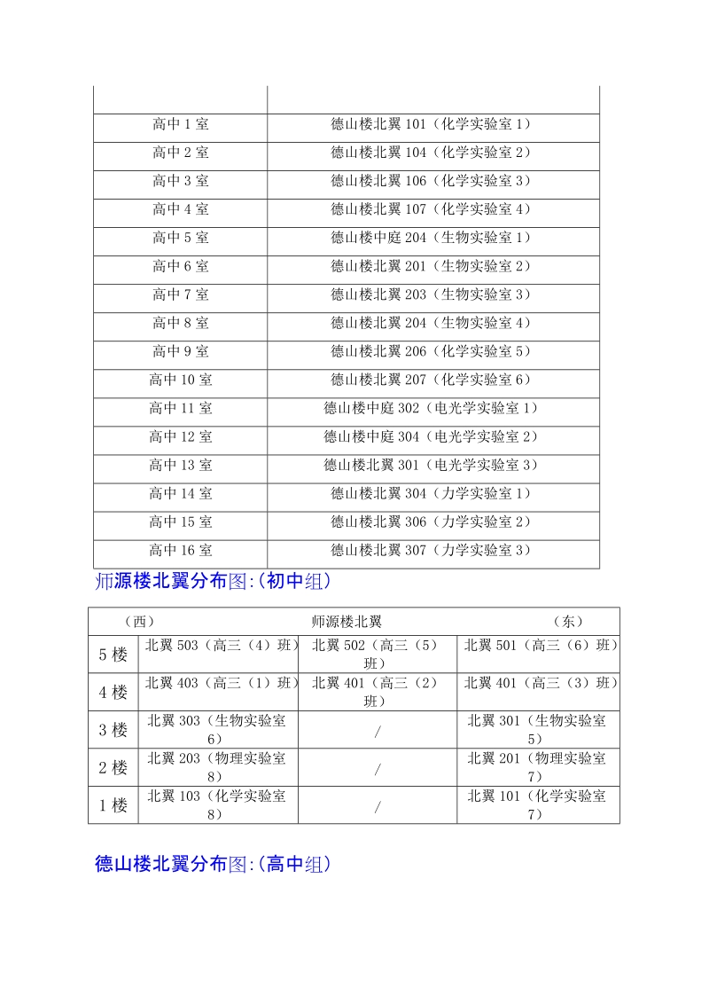 广州市第三届中青年度中学化学教师素质大赛化学实验技能比赛考.doc_第2页