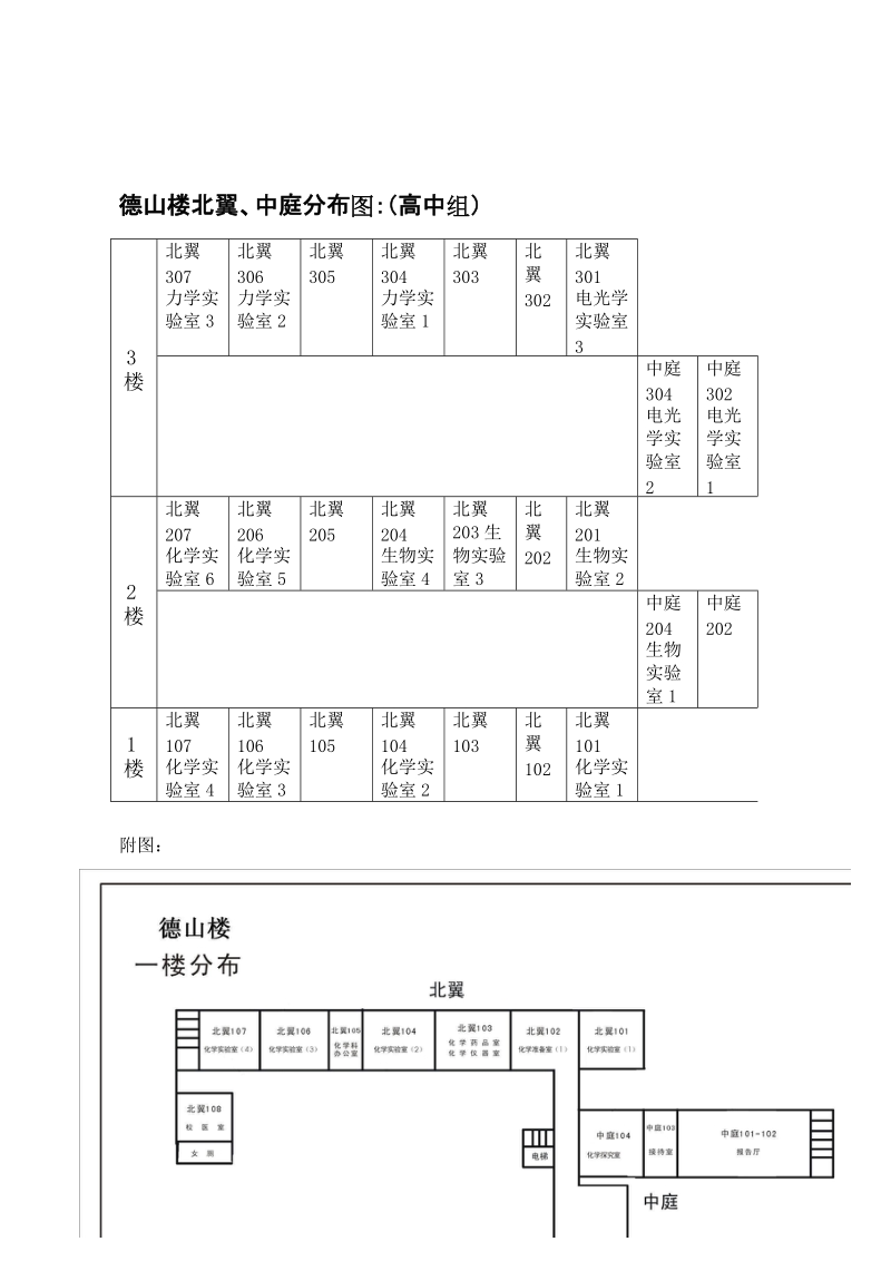 广州市第三届中青年度中学化学教师素质大赛化学实验技能比赛考.doc_第3页