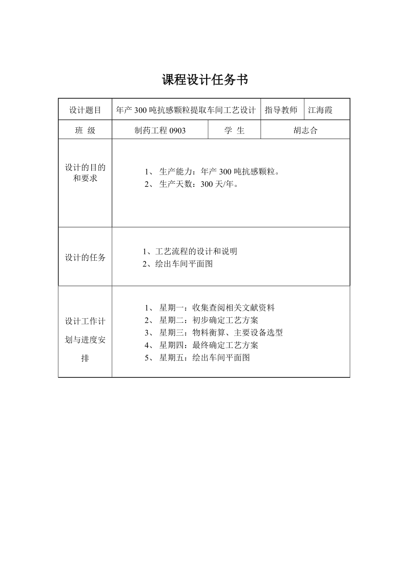 年处理300吨抗感颗粒剂药材提取车间工艺设计.doc_第2页