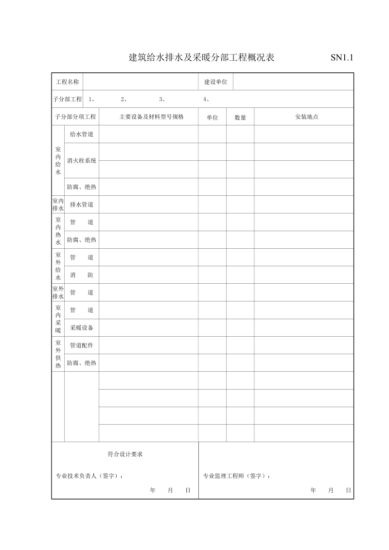 建筑给排水工程常用表格.doc_第1页