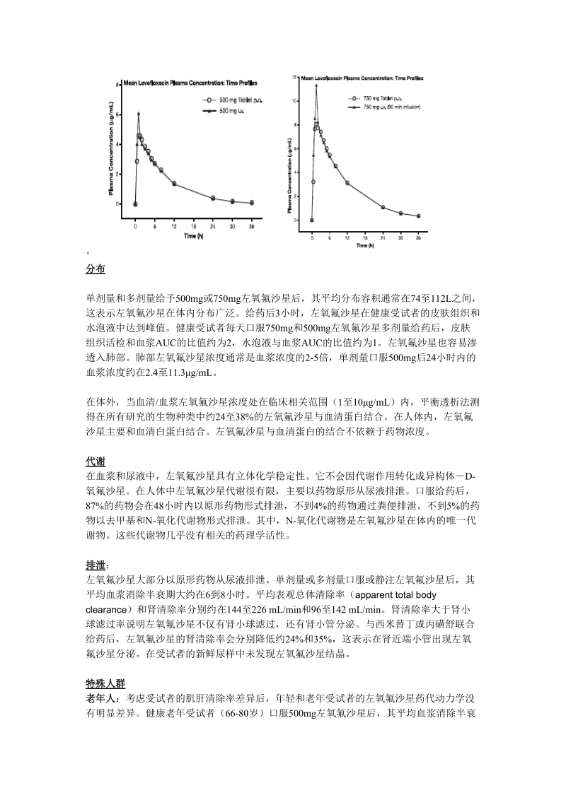 左氧氟沙星使用说明书.doc_第3页