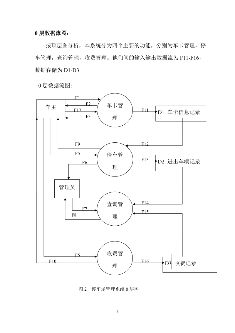 小区停车场管理系统需求分析.doc_第3页