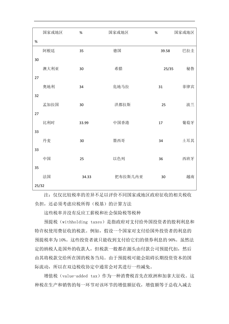 志远外文文献.doc_第2页