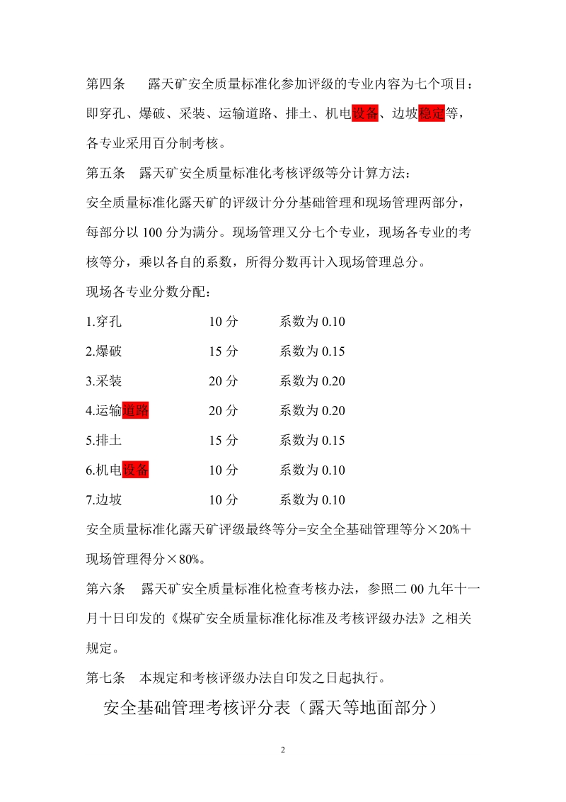 山西省露天煤矿安全质量标准化标准及考核评级办法.doc_第2页