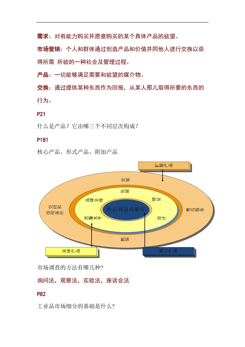 市场营销复习提纲.doc_第2页