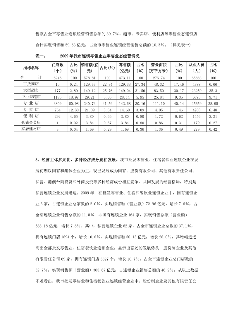 对我市连 锁企业发展现状的分析与思考.doc_第2页