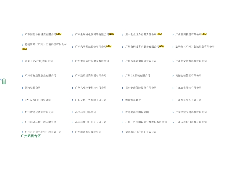 广州知名企业 hot companies.doc_第2页